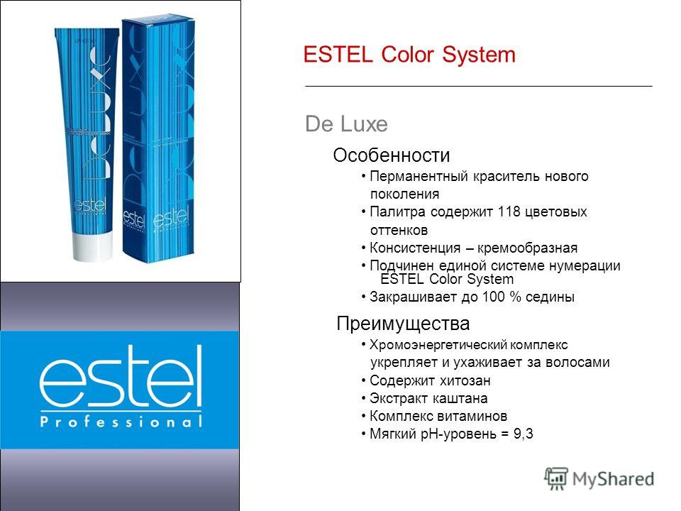 Estel professional состав. Окрашивание седых волос Эстель технология. Estel 118 палитра. Эстель презентация. Estel нумерация.