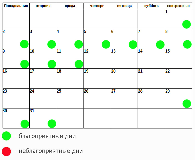 Календарь стрижек на январь. Неблагоприятные дни в январе. Январь маникюр по лунному календарю. Стрижка по лунному календарю на январь 2021. Лунный календарь на январь.