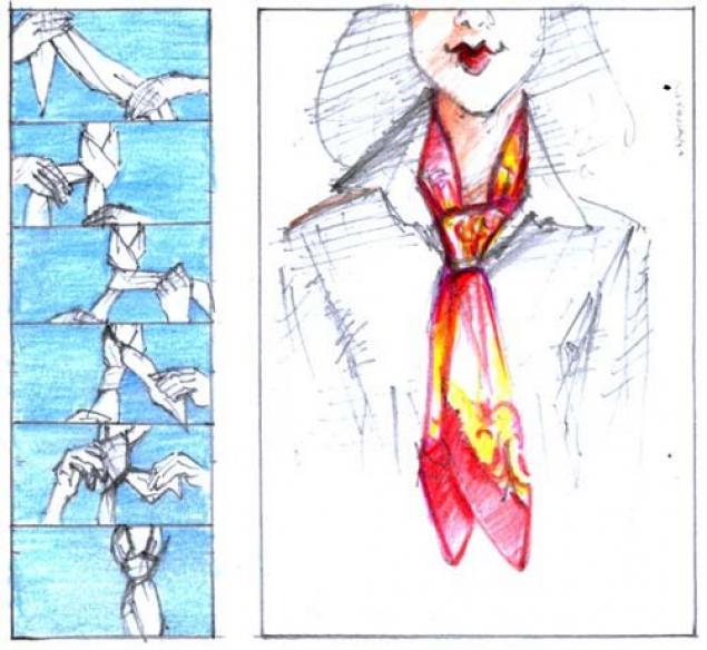 Как красиво завязать шарф, палантин, платок, фото № 3