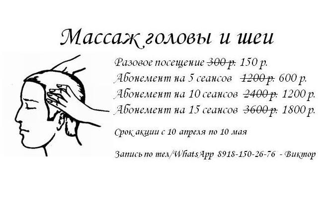 Как сделать массаж головы. Массаж головы техника. Массаж области головы. Порядок выполнения массажа головы. Массаж головы в парикмахерской схема.