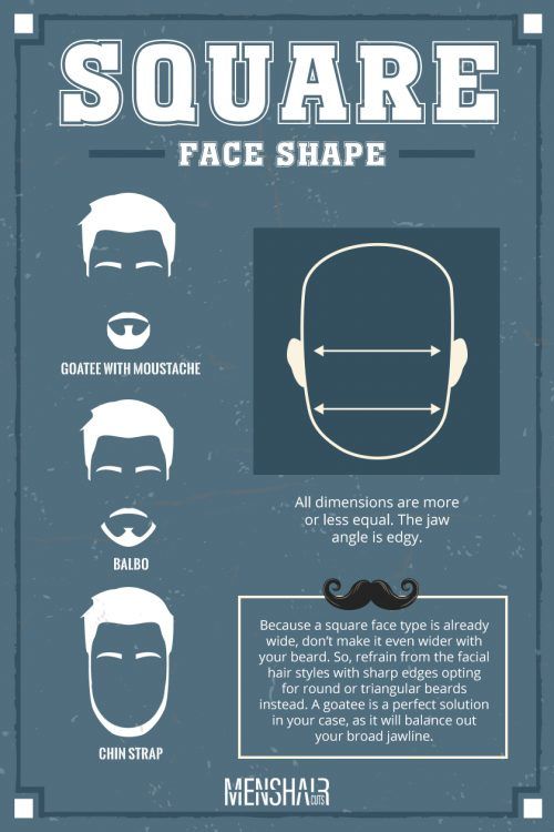 What Facial Hairstyle Matches A Square Face Shape?