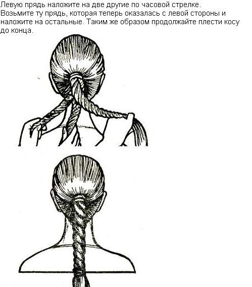 Колосок прическа схема